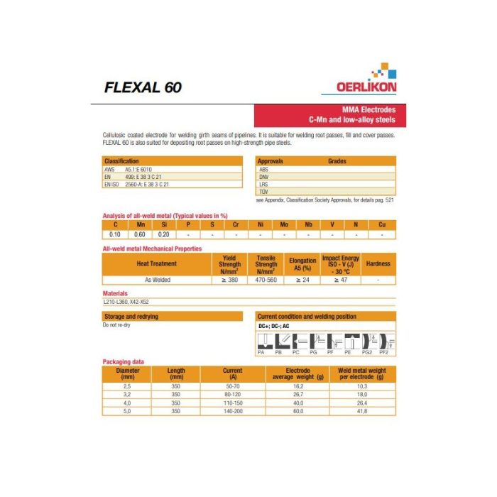 Flexal60 elektroda rutilna 40330 - Image 2